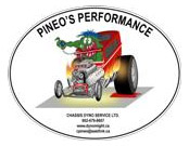 pineos-performance